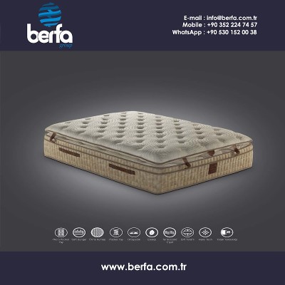 Berfa Group İç Ve Dış Ticaret Ltd. Şti.