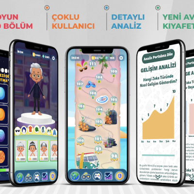 Ritimus Eğitici Zeka Oyunları